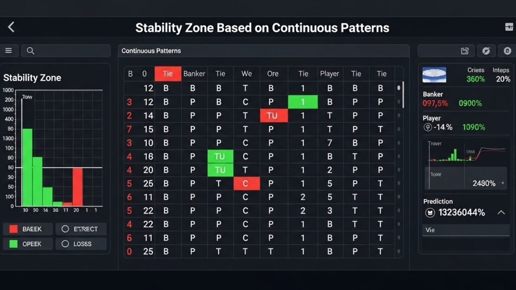 로투스바카라 ㅡ 로투스바카라 결과 ㅡ 로투스바카라 중계

